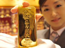 China Gold Reserves Spike: OTC Buying Surges