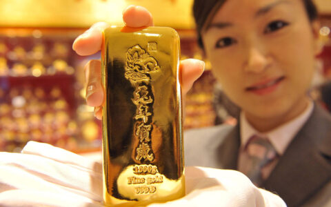 China Gold Reserves Spike: OTC Buying Surges